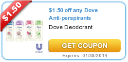 $1 50/1 Dove Deodorant Printable Coupon Walgreens Deal $1 50/1 Dove Deodorant Printable Coupon Walgreens Deal