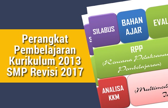 Perangkat Pembelajaran Kurikulum 2013 Smp Revisi 2017
