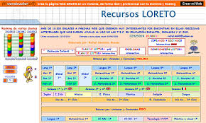 RECURSOS C. LORETO