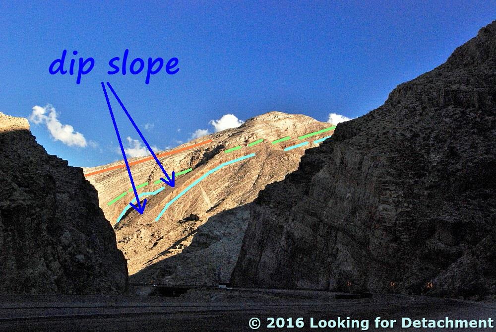 Looking For Detachment