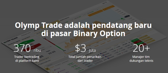 Trading binary option indonesia