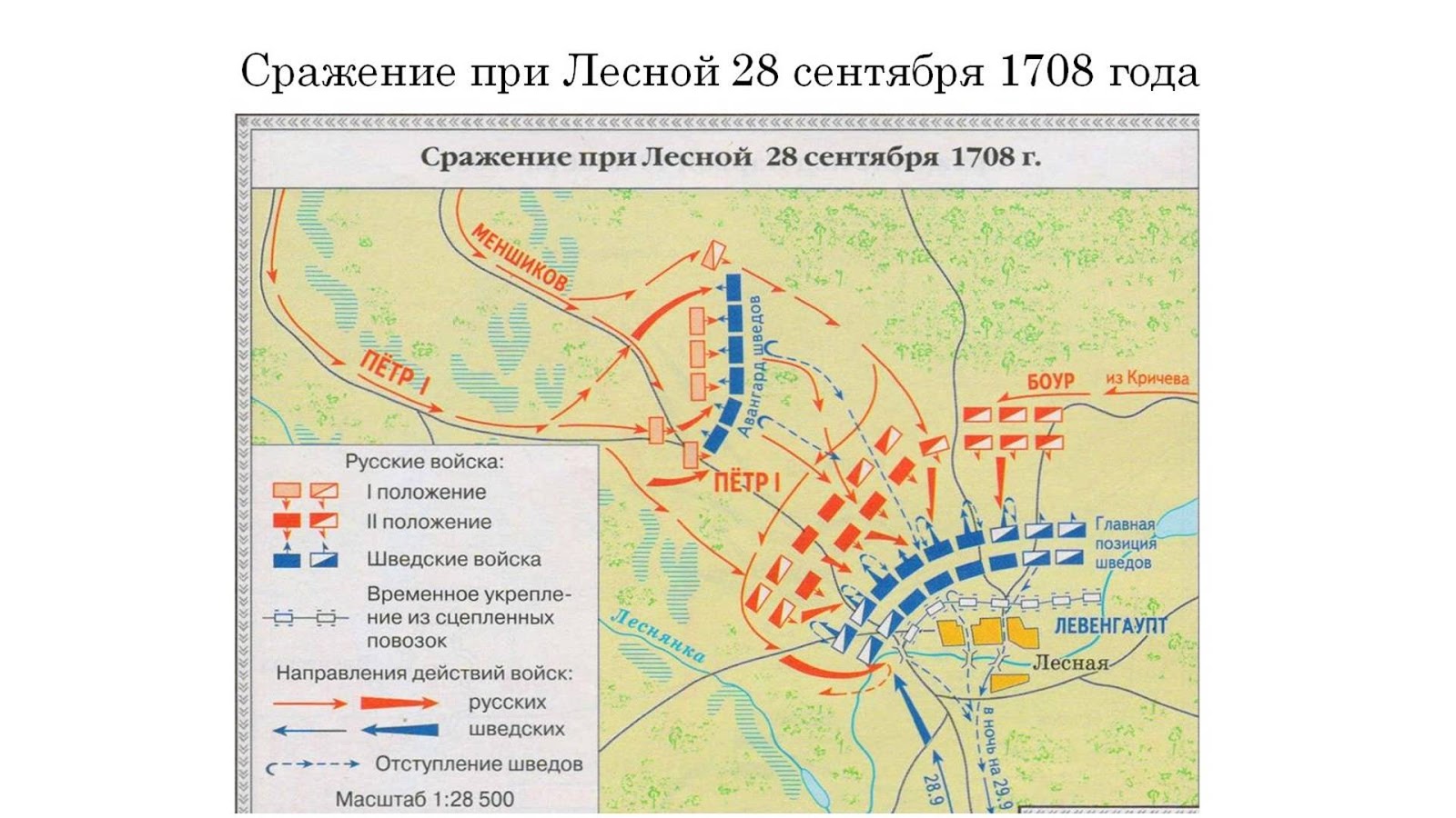 Битва у деревни лесной карта. Битва у деревни лесной схема. Битва у деревни лесной карта сражения. Лесная битва петр 1 карта. Сражение при лесной карта.