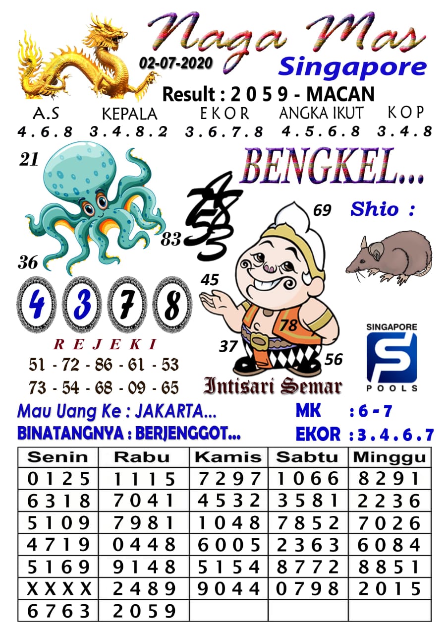 Syair Sgp 2 Juli 2020 Prediksi Sgp 2 Juli 2020 Ubertoto