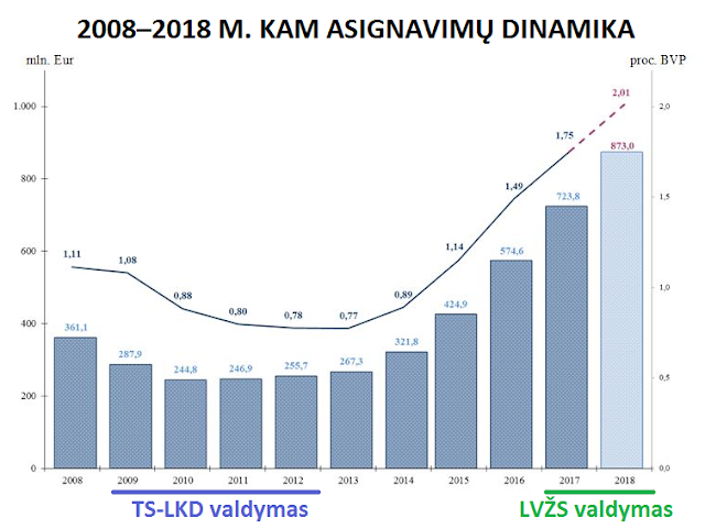 Grafikas%2B2.png