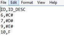 Simply SSIS: How do you eliminate special characters from a text source ...