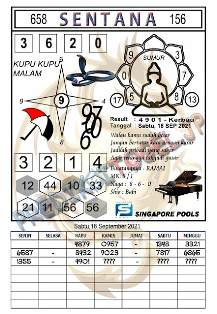 PREDIKSI SGP YOHII