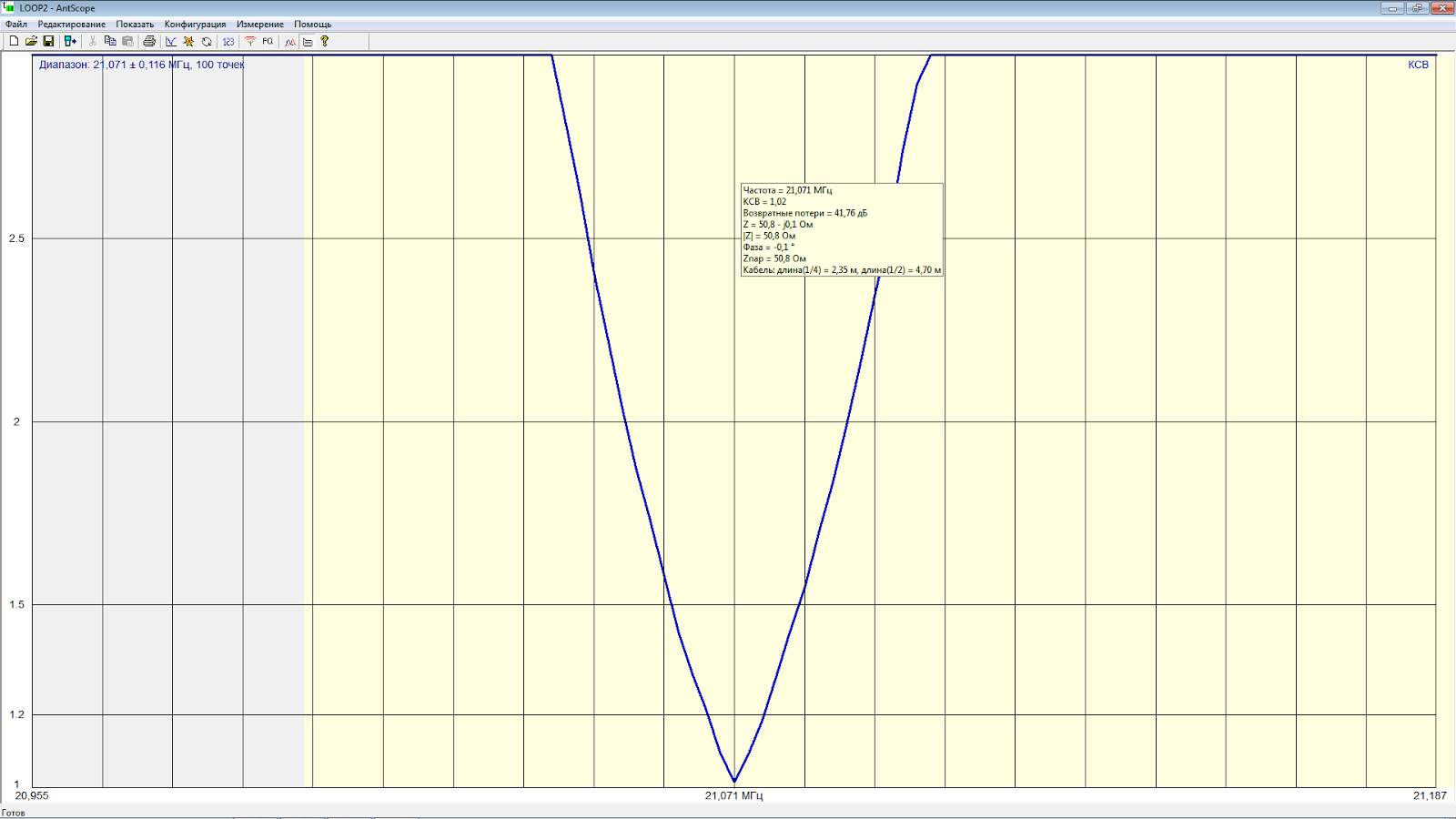 передатчик на 28 мгц на транзисторах. резонатор кварцевый пьезокерамический r130. передатчик на 27 мгц с кварцем схема. усилитель видеосигнала схема. антенна волновой канал на 433 мгц.