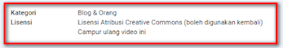 Mencari & Mendapatkan Video Creative Commons Di Youtube Mencari & Mendapatkan Video Creative Commons Di Youtube