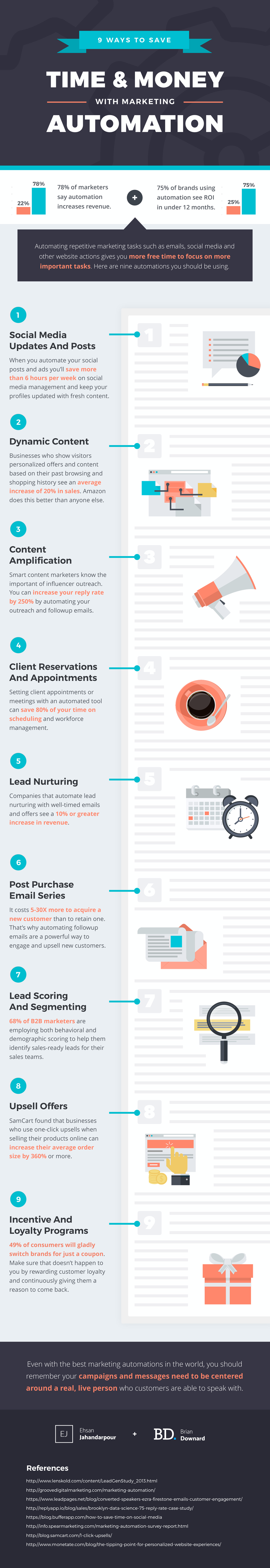 9 Ways to Save Time and Money With Marketing Automation - #Infographic