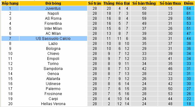 [Image: Juventus4.jpg]