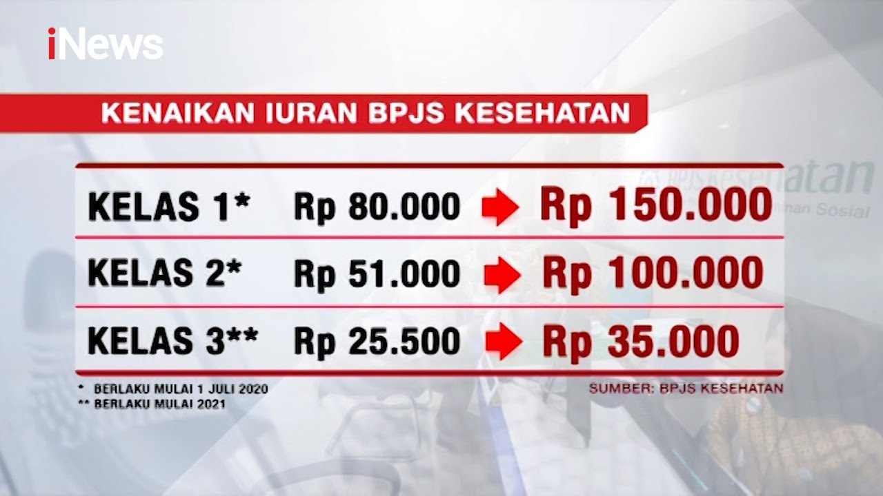 Tere Liye Kenapa Sih Orang Marah Bpjs Naik Portal Islam