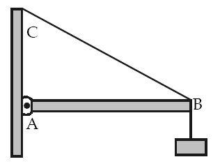 Pengertian Gerak Rotasi Kinematika Dan Dinamika Rotasi