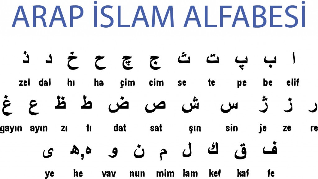 Ozbekistan Dan Latin Alfabesine Ince Ayar Kirim Haber Ajansi