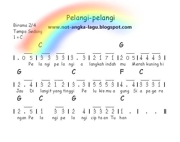 Not Lagu Pelangi Pelangi Belajar Not Lagu Pelangi Pelangi Belajar