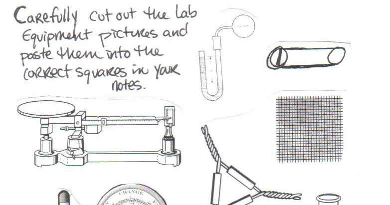 Laboratory Equipment Drawing And Their Uses