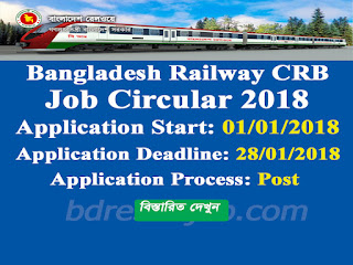 Bangladesh Railway CRB Chittagong Field Kanongo Job Circular 2017