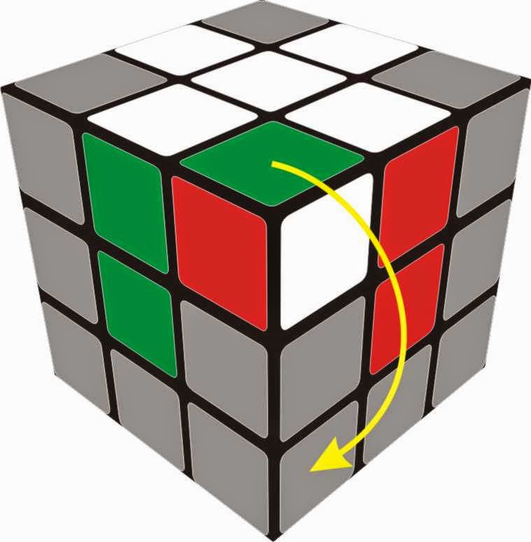 Cara Menyelesaikan Rubik untuk Pemula (Bagian 2) anaufalm Blog