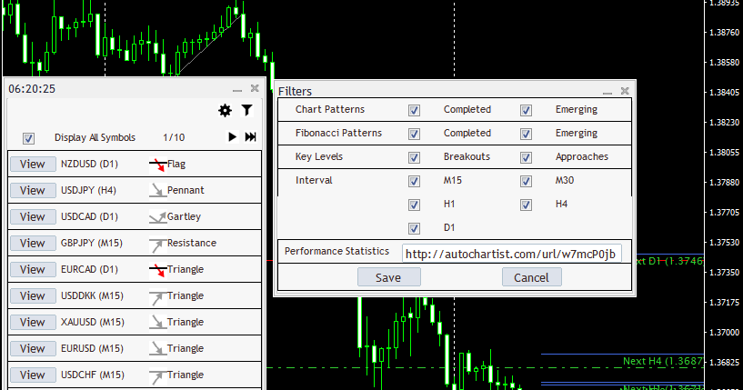 Master forex yogyakarta