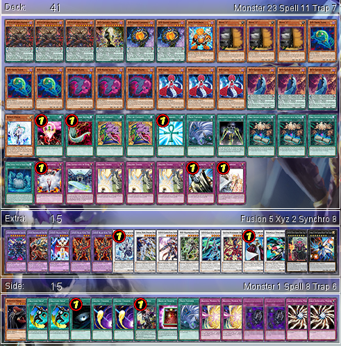 Dueling "C": Journey to ACQ: GeoTheBacon