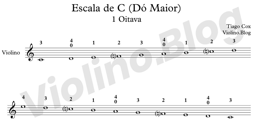 Escala de Dó Maior Violino Partitura