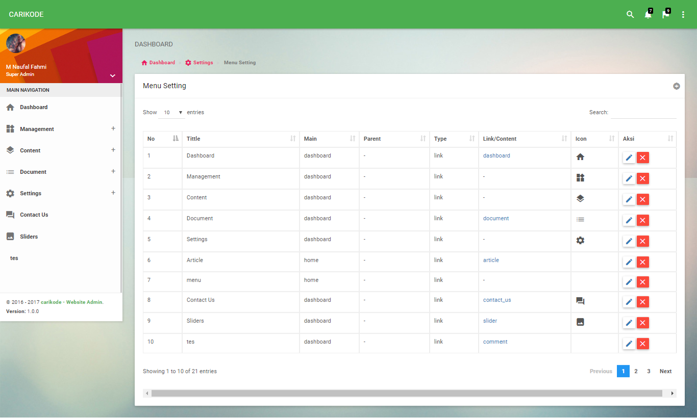 Belajar Membuat Website Frontend dan Backend Dengan Framework ...