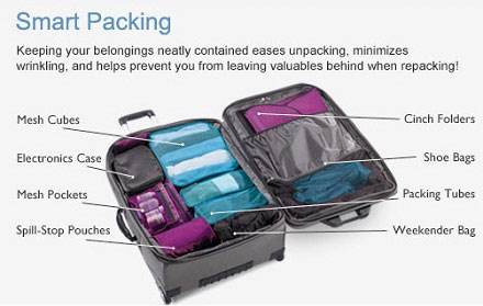 Tips For Packing Luggage For Air Travel Tips For Packing Luggage For Air Travel