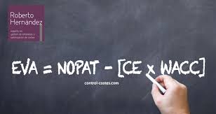 Economic Value Added Eva E Akuntansi Com Economic Value Added Eva E Akuntansi Com