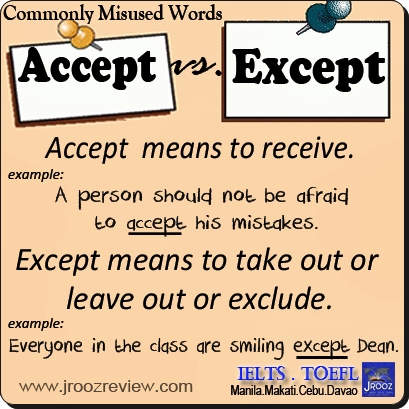 Accept перевод с английского. Accept except. Accept except разница. Accept Word. Предложения с accept - except.