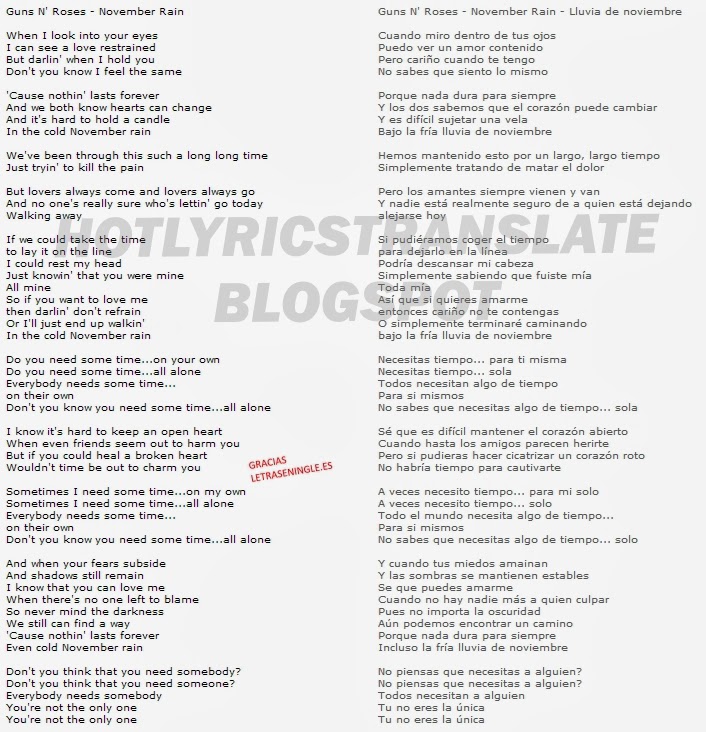 It Will Rain Letra Traducida Al Español TOP LYRICS TRANSLATED CANCIONES TOP TRADUCIDAS: Guns & Roses - November