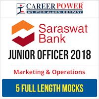 Last Date Reminder for Saraswat Bank Clerk: Apply Online |_3.1