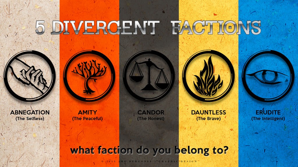 which-faction-do-you-belong-in