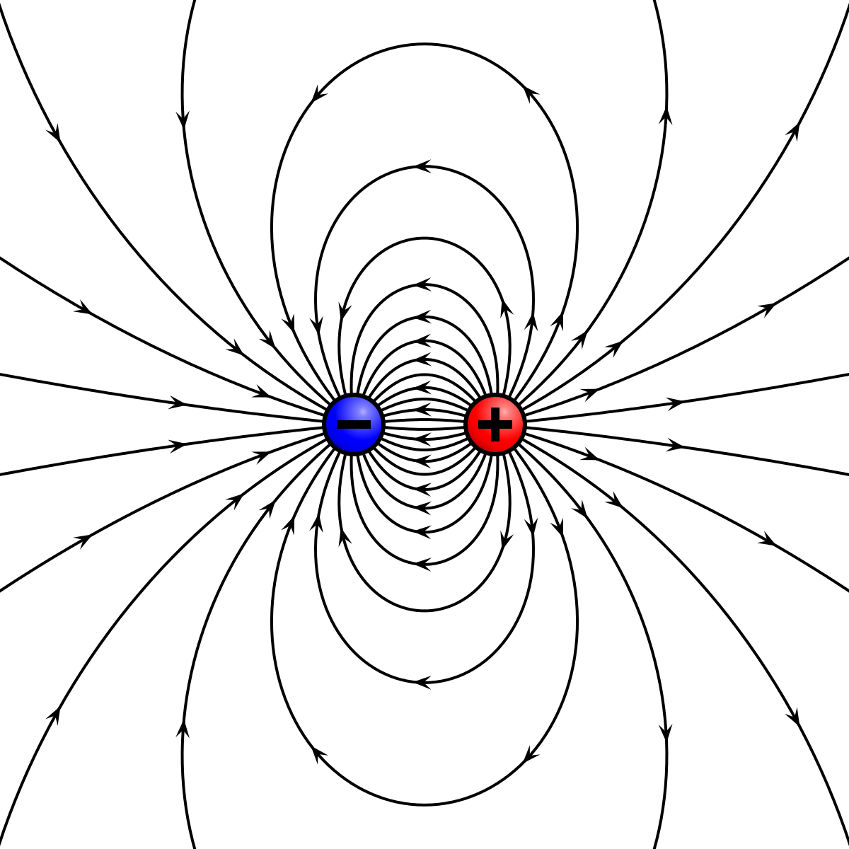 Electric Field Lines - JEE PHYSICS FOR YOU
