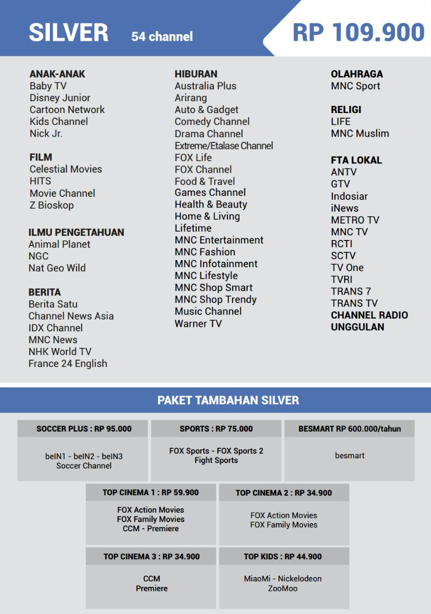 INDOVISION JOGJA PAKET