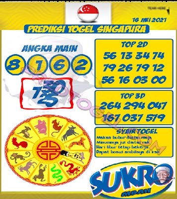 gambar togel syair sgp