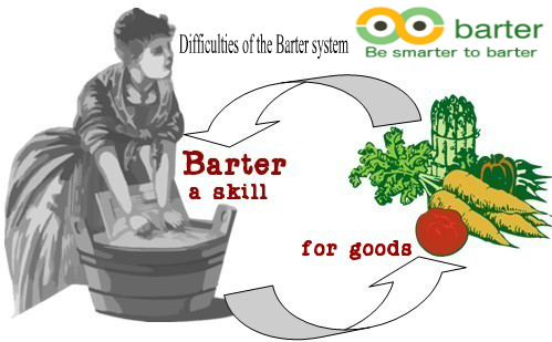 what are the advantages of barter system