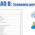KAHOOT TEMA 8: economía personal I. ECONOMÍA  (4º ESO)
