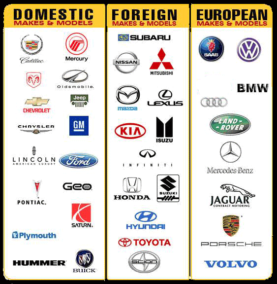 car logos with names