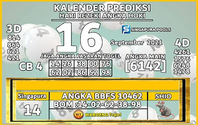 Bocoran prediksi singapura