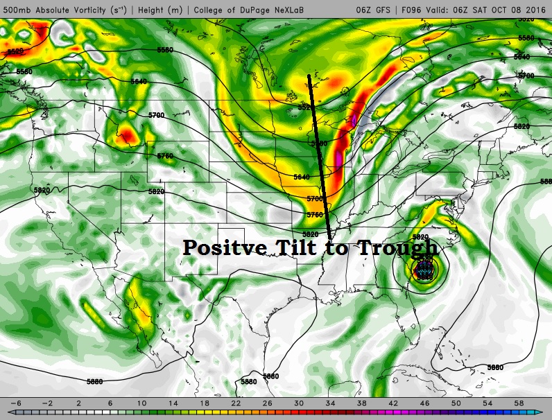 Wiz' World Of Weather Hurricane Matthew A Threat to Southern New
