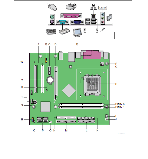 MANTENIMIENTO POR ANTHONNY CONTRERAS 1103: Intel ® Desktop Board D101GGC