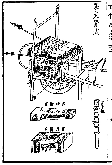 Ming Chinese Multiple Rocket Launcher