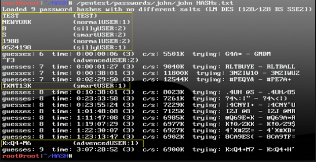  John The Ripper | فك تشفير كلمة السر 