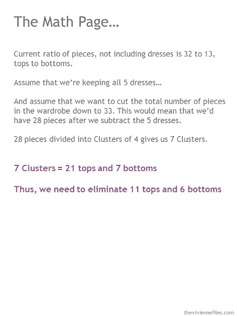 how to figure out how many clusters to keep in a wardrobe how to figure out how many clusters to keep in a wardrobe