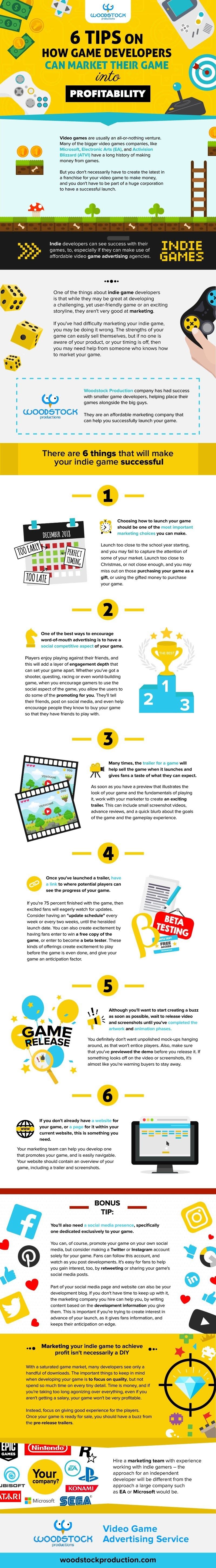 6 Tips On How Game Developers Can Market Their Game Into Profitability #infographic #Computer #Games 6 Tips On How Game Developers Can Market Their Game Into Profitability