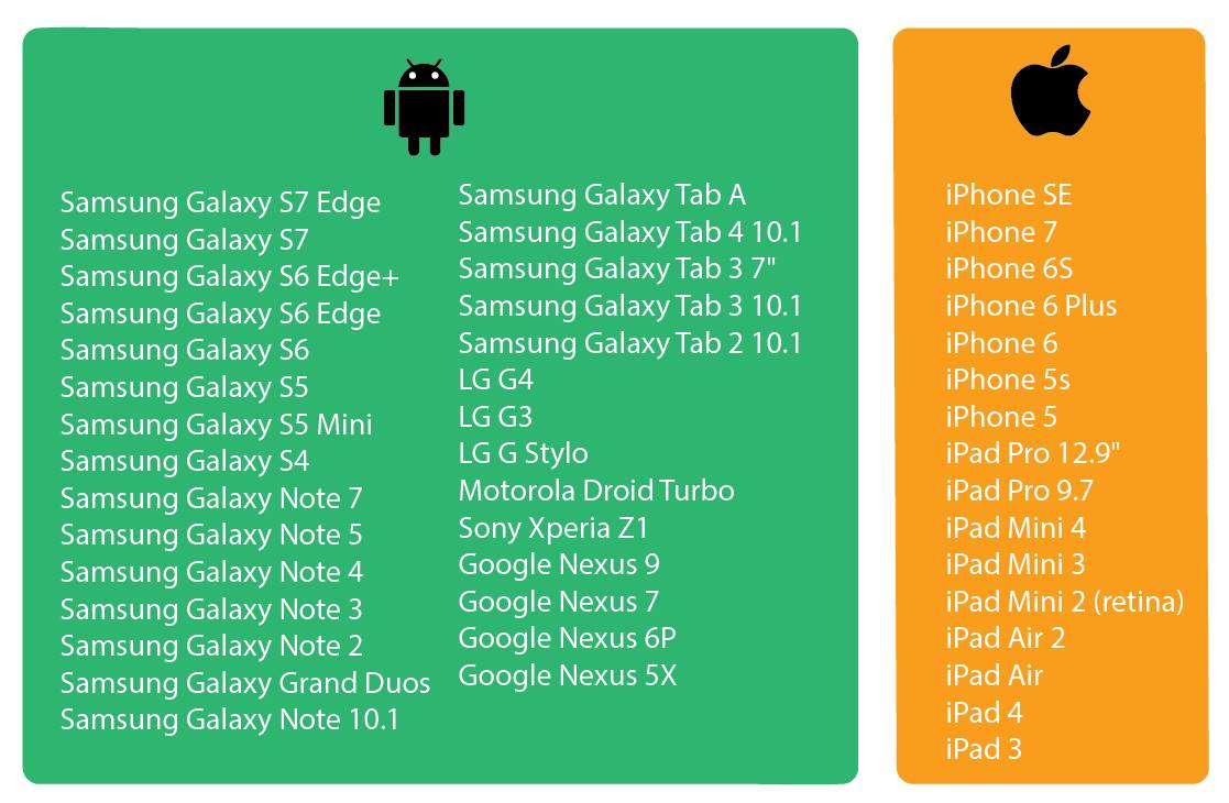 How to fix Candy Crush not loading on iPhone and Android (2021