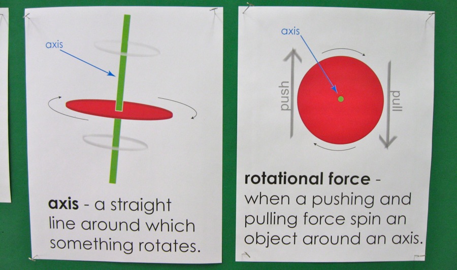 Torrey Pines Room 5 Rotational Forces and the Winter Concert