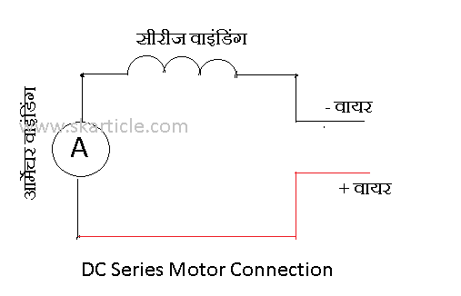 dc series motor connection diagram
