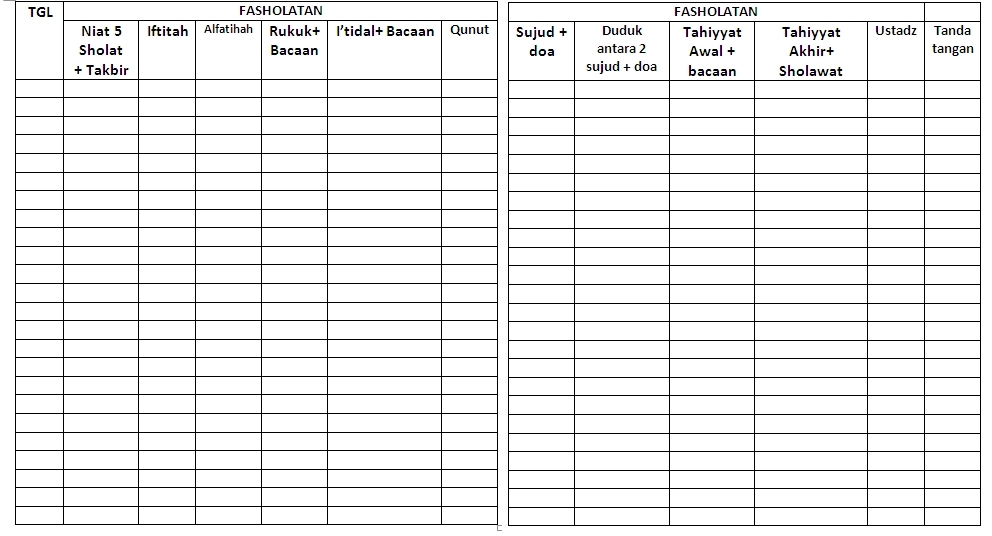 Format Penilaian Iqro Guru Paud