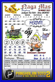 Prediksi Syair Hk 16 Maret 2021 Syair Togel Hk Pangkalantoto