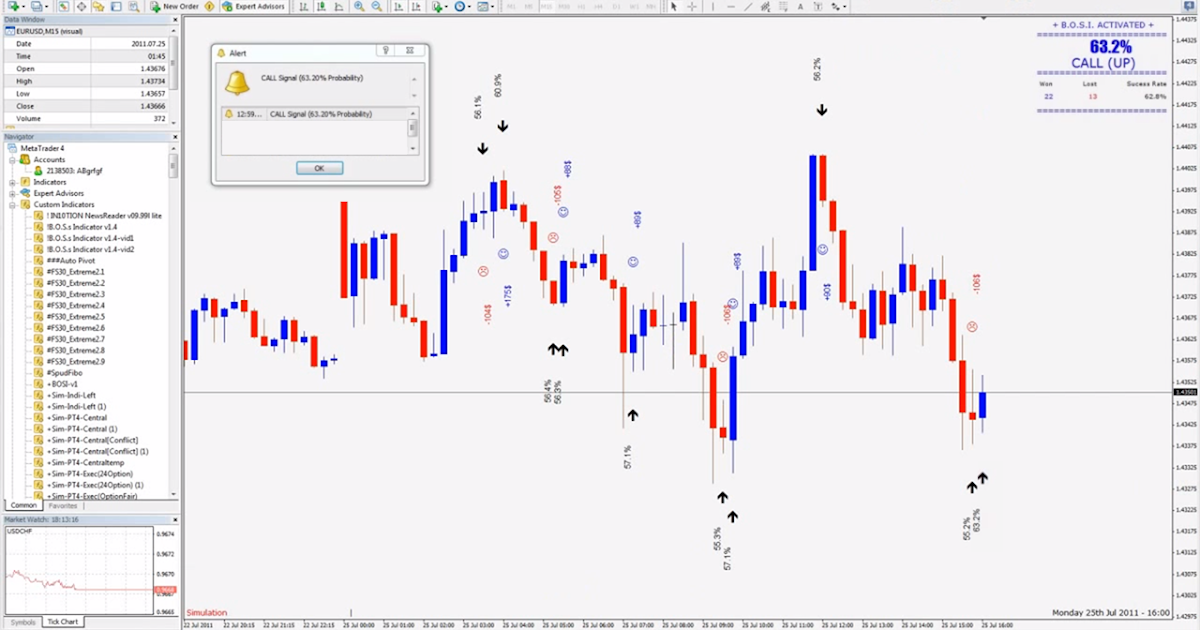 Binary options software download